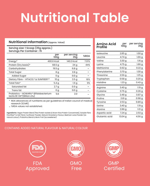 Supply6 Plant Protein - Strawberry (Travel Packs)