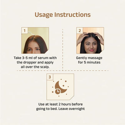 Vedix Samroha Hair Serum With Haritaki & Amla 50ml