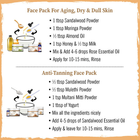 Keya Seth Aromatherapy Sandalwood Powder Face Pack