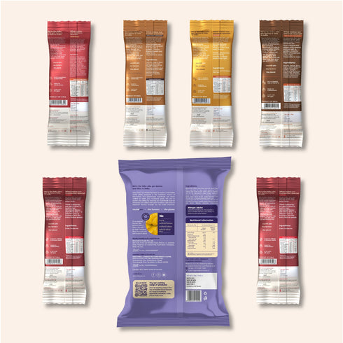 Nourish You Mini Utsav Box – Sapphire Jharoka | Diwali Gift Hamper