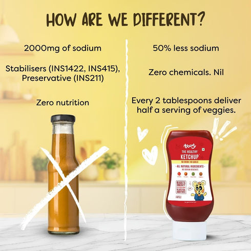 Troovy The Healthy Tomato Ketchup No Onion | No Garlic