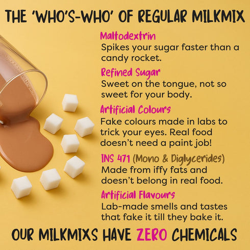Troovy The Healthy Chocolate Milk Mix