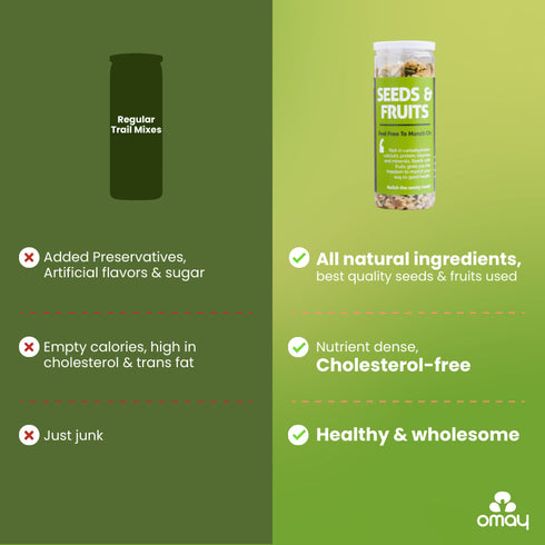 Omay Foods Seeds & Fruits Mix