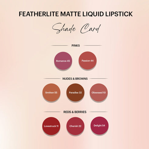 Parul Garg Beauty The Perfect 8: The Complete Featherlite Collection