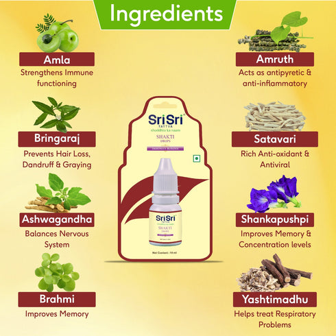 Sri Sri Tattva Shakti Drops 10ml