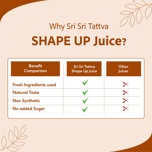 Sri sri tattva shape up slimming juice