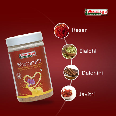 Sharmayu Ayurveda Nectarmilk