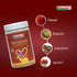 Sharmayu Ayurveda Nectarmilk
