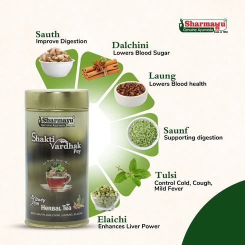 Sharmayu Ayurveda Shakti Vardak Pey