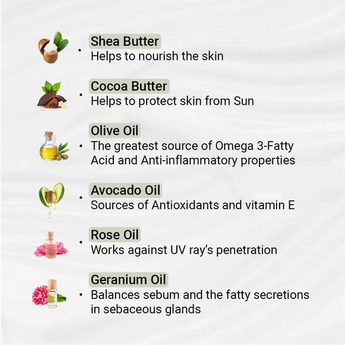 Keya Seth Aromatherapy Lab Fresh Shea Body Butter