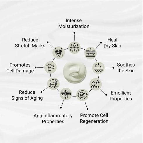 Keya Seth Aromatherapy Lab Fresh Shea Body Butter