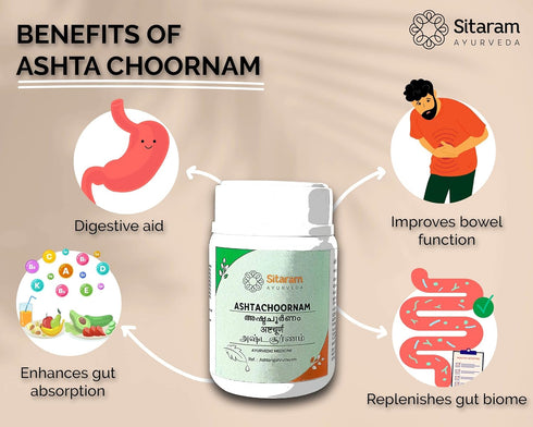 Sitaram Ayurveda Ashta Choornam Ayurvedic Digestive Powder Pack of 1