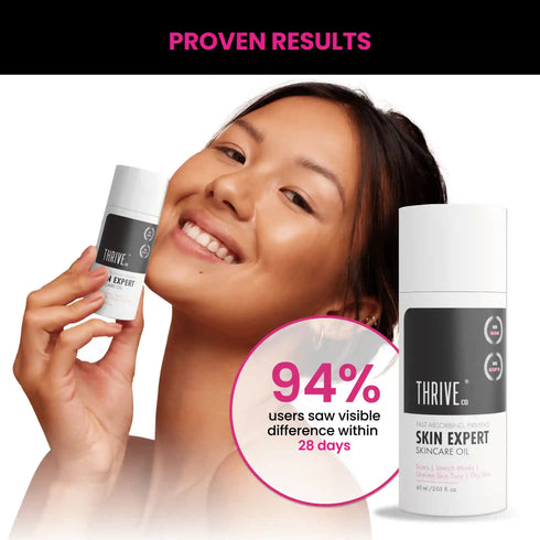 Thriveco Stretch Marks Trial Kit