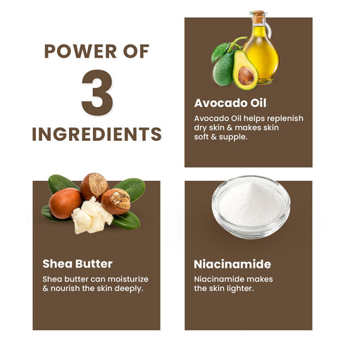 The Skin Story Avocado Restorative Lotion