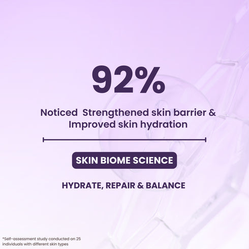 Mirabelle Korea Skin Biome Serum Acne & Cell Renewal