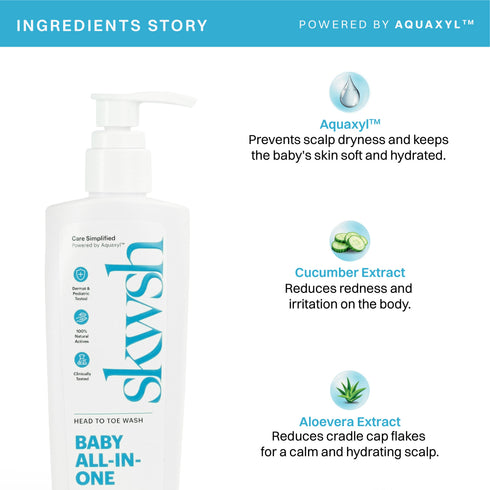 Skwsh Baby All In One Wash