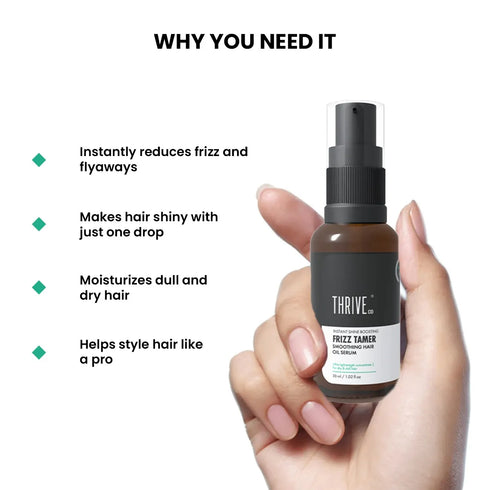 Thriveco in Winter Essential Kit