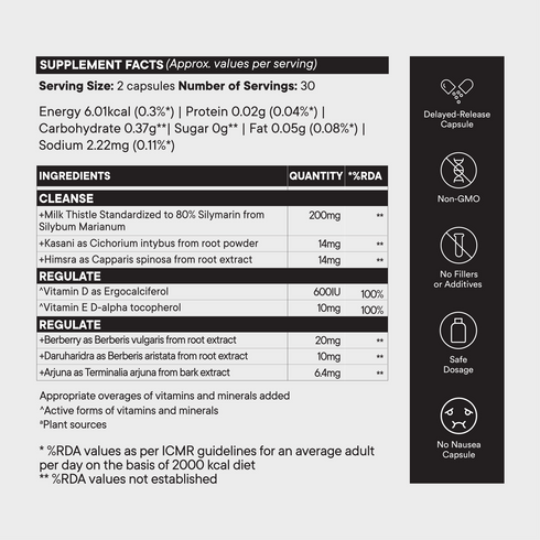 Wellbeing Nutrition Slow | Liver Health