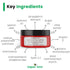 GBL Garden Pvt Ltd Softlips Lip Lightening Scrub