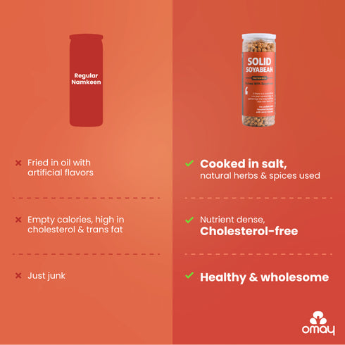 Omay Foods Solid Soyabean - Protein Rich