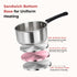 Vinod DONIV Stainless Steel Sandwich Bottom Solitaire Sauce Pan with Glass Lid Induction Friendly Capacity 1.1 Ltr 14cm