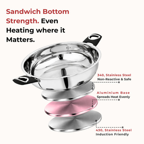 Vinod DONIV Stainless Steel Sorrento Sandwich Bottom Kadai with Lid 30 cm Capacity 5.5 Liter Induction Friendly