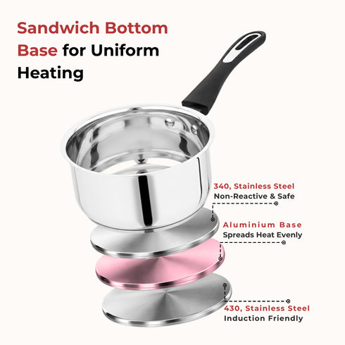 Vinod DONIV Stainless Steel Sorrento Sandwich Bottom Saucepan with Steel Lid 2200 ml 18 cm Induction Ready and Dishwasher safe