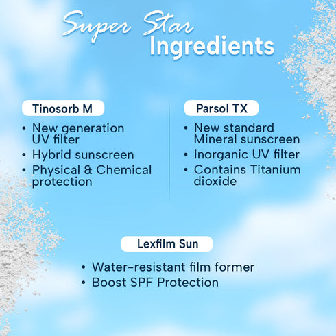 Keya Seth Aromatherapy Schoolers Kids Nourishing Cream & Sports Mineral Watery Sunscreen SPF 50 PA+++ Combo Kit