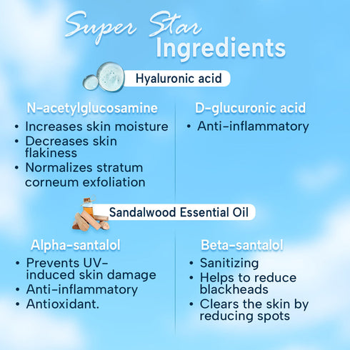 Keya Seth Aromatherapy Schoolers Kids Nourishing Cream & Sports Mineral Watery Sunscreen SPF 50 PA+++ Combo Kit