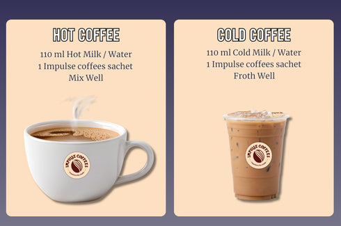 Impulse Coffees Double Trouble Combo