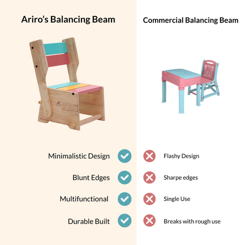 Ariro Toys Wooden Convertible Step Stool and Chair