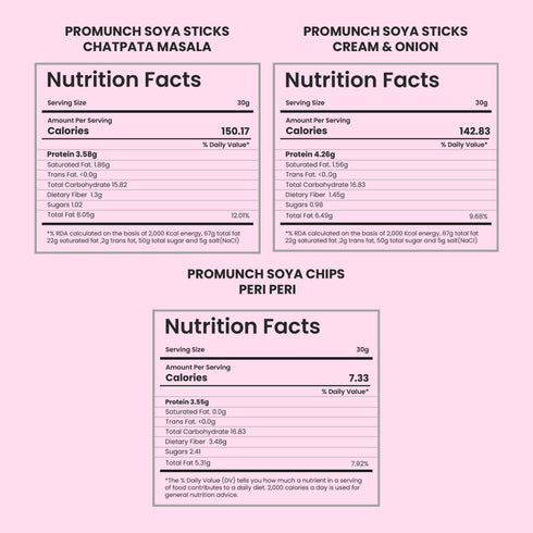 PROMUNCH Combo Pack Soya Sticks