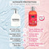 Bryan & Candy Strawberry Bath and Shower Gel
