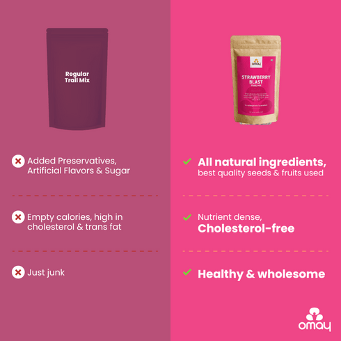 Omay Foods Strawberry Blast Trail Mix, 400g POUCH