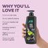 Joy Hair Fruits Shining Black Conditioning Shampoo