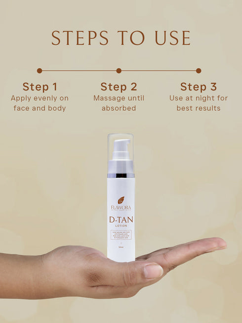 Flawora Anti Acne Serum to reduce Blackheads