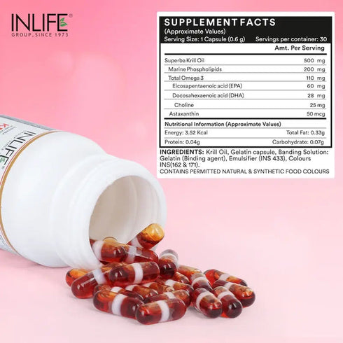 Inlife Krill Oil Omega 3 Fatty Acid 500mg Capsule