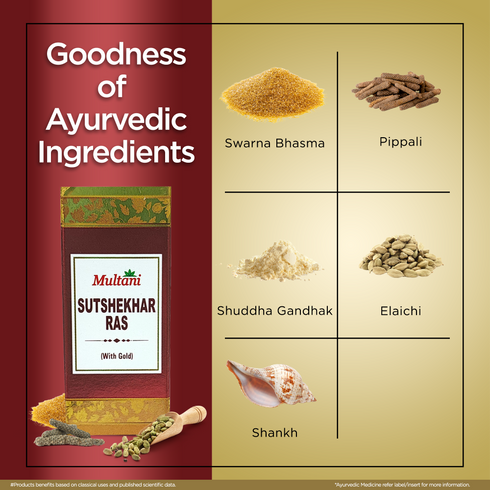 Multani Pharmaceuticals Limited Multani Sutshekhar Ras with Gold used for hyperacidity acid reflux and other related conditions
