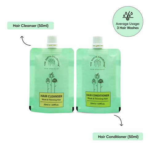 The Earth Collective Combo Weak & Thinning Hair Travel Pack