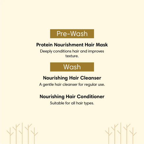 The Earth Collective Normal Hair Regime