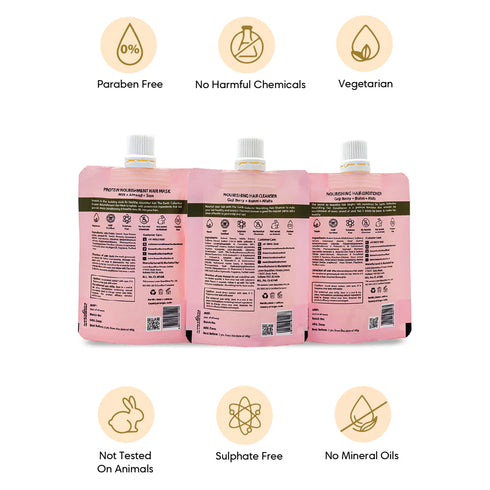 The Earth Collective Normal Hair Regime