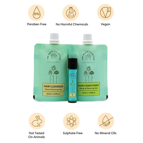 The Earth Collective Thinning Hair Regime