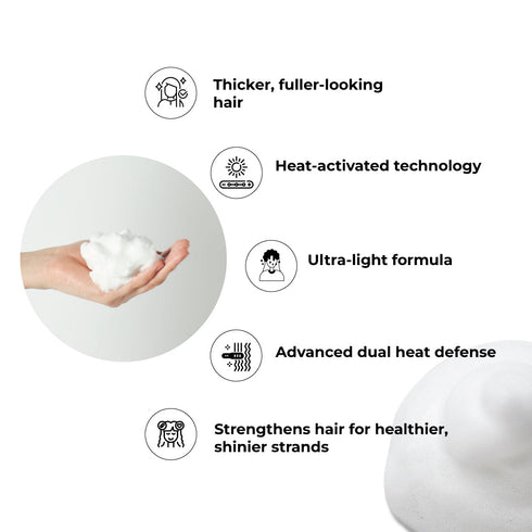 Niconi Epitight Thicc Hair Transform Serum | With 2x Heat Protection (200ml)