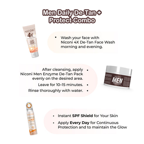 Niconi Men Daily Detan + Protect Combo