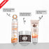 Niconi Men Daily Detan + Protect Combo