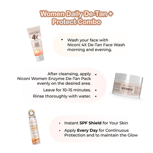 Niconi Women Daily Detan + Protect Combo