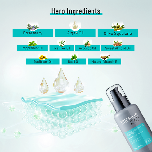 Vasuestore Trichup Pro Damage Repair & Instant Smoothing Hair Combo Set of 3 Shampoo 300ml Scalp Oil 100ml Mask