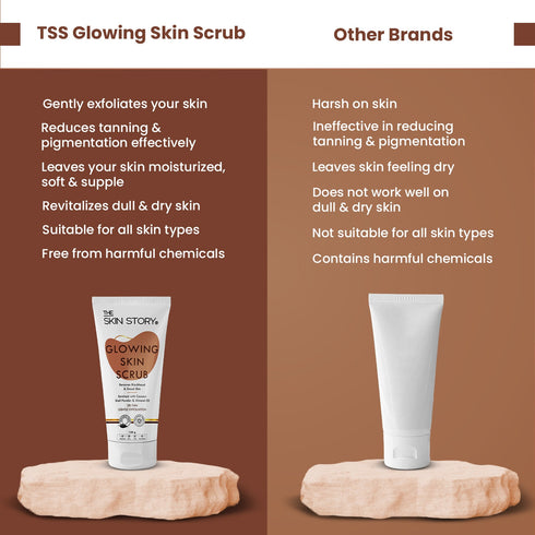 The Skin Story Glowing Skin Scrub