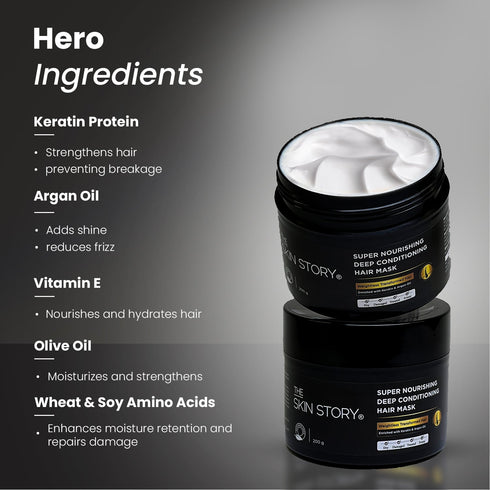 The Skin Story Sulphate Free Hair Repair Trio with Spa Hair Mask