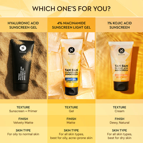 Sugar Tan Ban 4% Niacinamide Sunscreen Light Gel